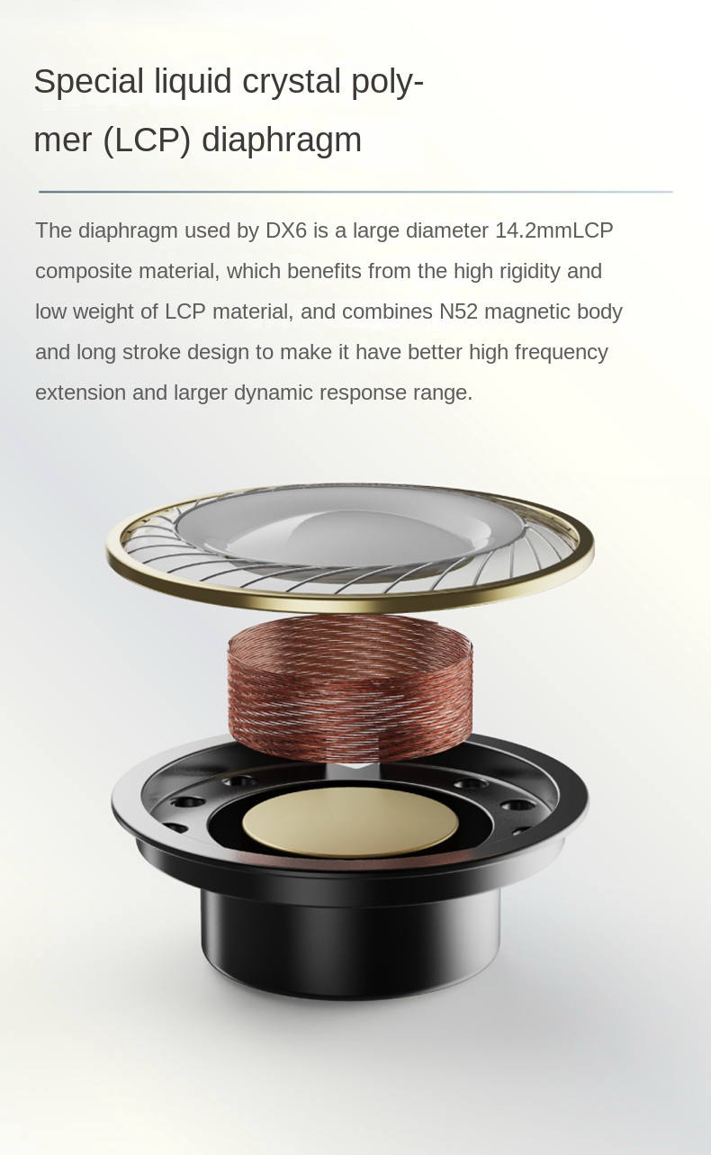 BGVP DX6 เอียบัดเรือธงรุ่นใหม่ ถอดสายได้ ประกันศูนย์ไทย