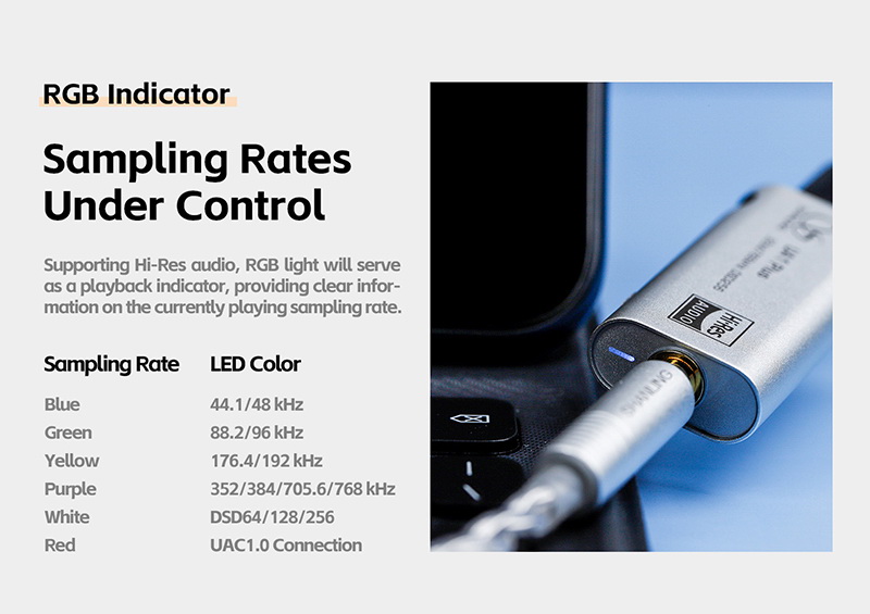 Shanling UA1 Plus USB DAC/AMP พกพา รองรับ Hi-Res ประกันศูนย์ไทย