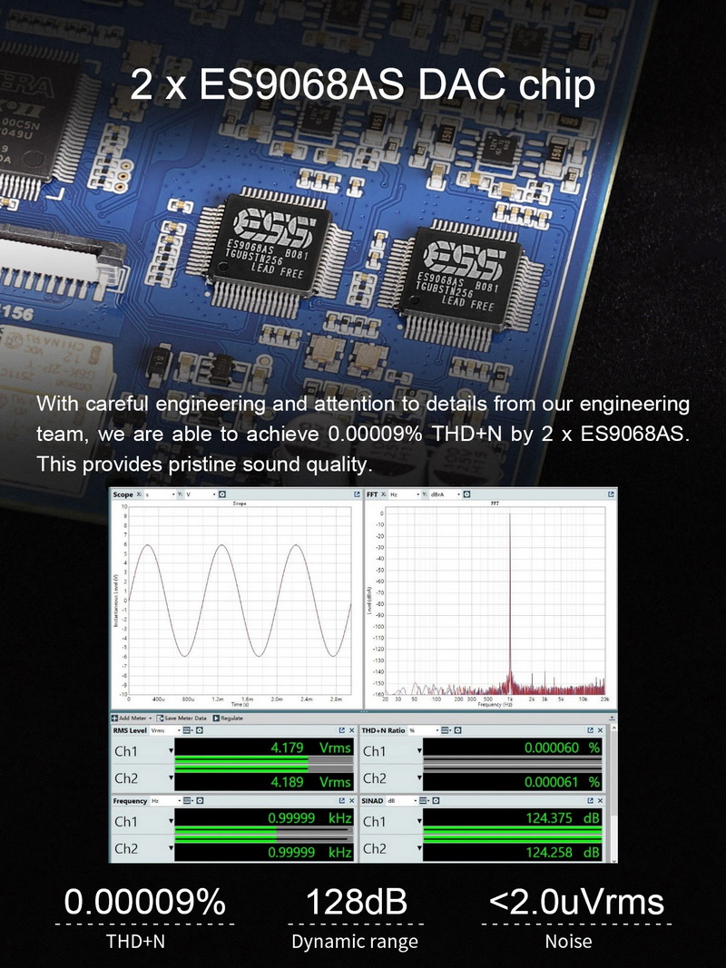 Topping DX5 Lite NFCA DAC/AMP ตั้งโต๊ะ รองรับ Dual Hi-Res ประกันศูนย์ไทย