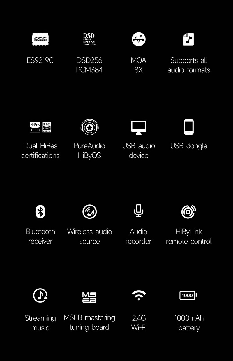 Hiby R2ii DAP พกพาจิ๋ว ประสิทธิภาพสูง รองรับ MQA, LDAC, Dual Hi-Res ประกันศูนย์ไทย