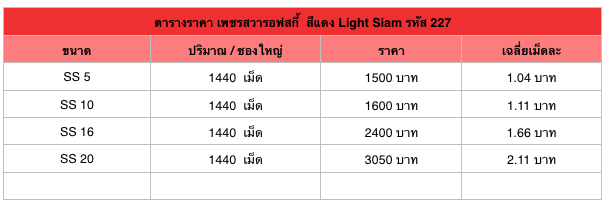 จำหน่าย เพชรสวารอฟสกี้