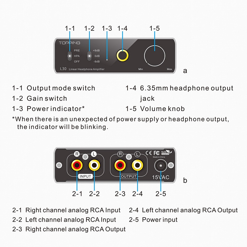 ขาย Topping L30 แอมป์หูฟัง รองรับ Hi-Res ประกันศูนย์ไทย