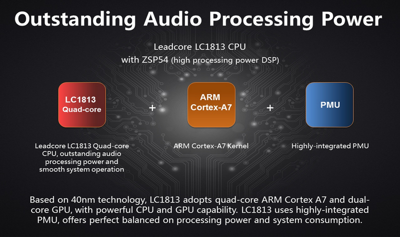 ขาย Cayin i5 สุดยอด Android Music Player ระดับเรือธงรองรับ lossless , dsd , pcm มี wifi และ bluetooth