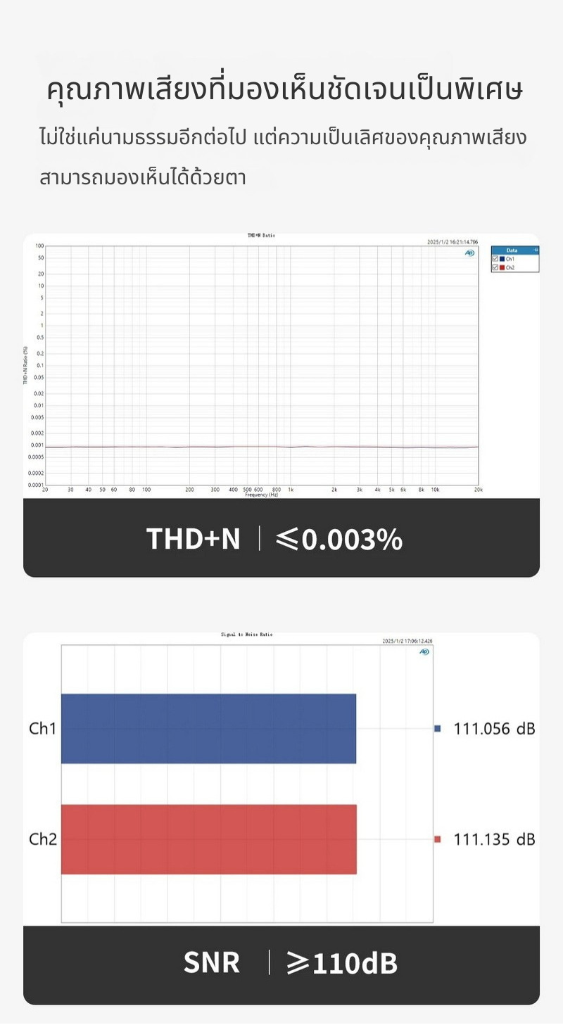 Fosi Audio P4 พรีแอมป์สำหรับระบบเสียงในบ้าน พร้อมอินพุต RCA 3 ตัว, EQ/Bypass การควบคุมโทนเสียง ประกันศูนย์ไทย