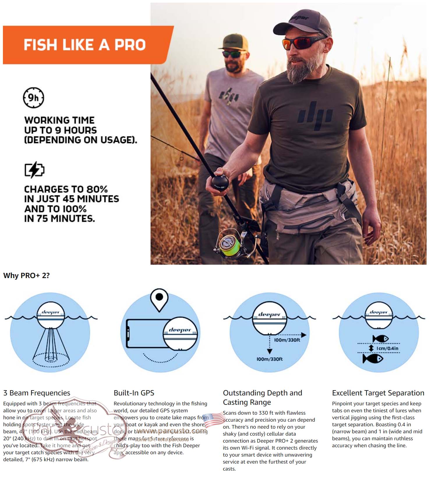 โซน่าจิ๋วอัจฉริยะ Deeper PRO+ 2 Sonar Fish Finder (รุ่นล่าสุด 2022) [Pre-order USA]