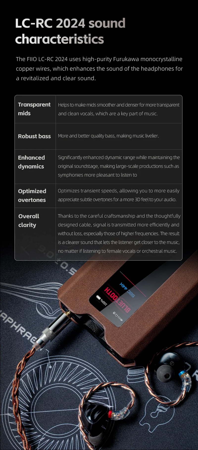 FiiO LC-RC 2024 รุ่นใหม่ปี 2024 สายอัพเกรดหูฟังทองแดงผลึกเดี่ยว Furukawa ถอดเปลี่ยนปลั๊กได้ ประกันศูนย์ไทย