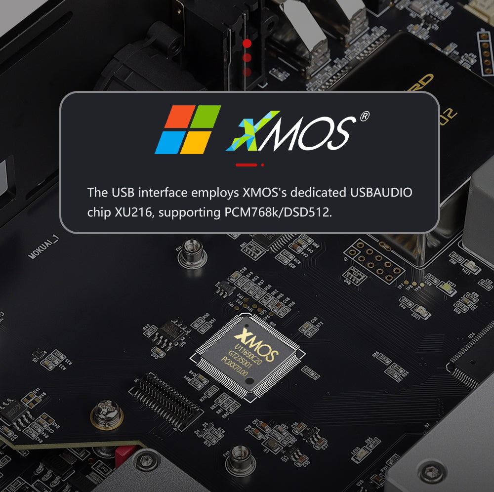 GUSTARD R30 DAC แบบ R2R Discrete พร้อมระบบ Network Streaming ประกันศูนย์ไทย