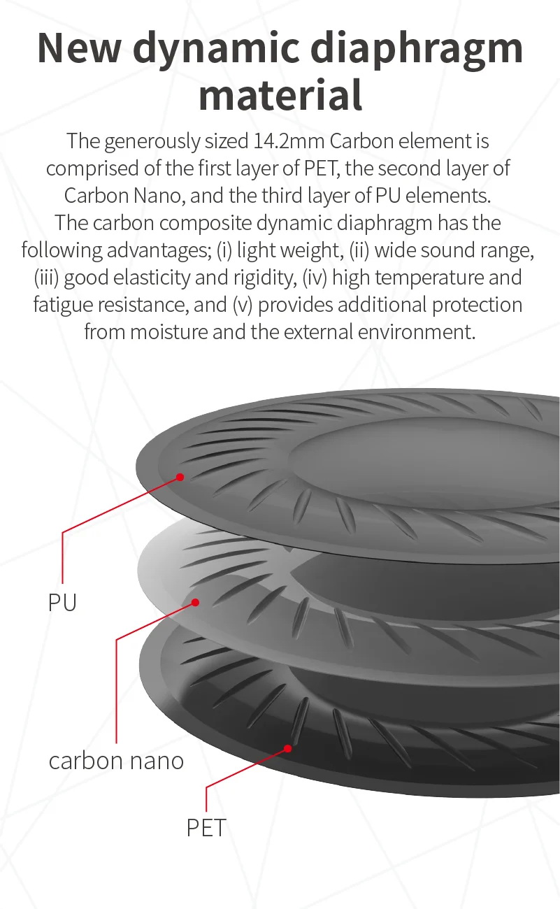 BGVP DX7 หูฟังเอียบัด ไดรเวอร์ไดนามิก 14.2 มม. เปลี่ยนท่อนำเสียงได้ รองรับ Hi-Res ประกันศูนย์ไทย