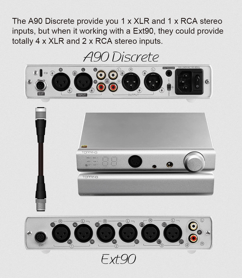 ขาย Topping A90D Fully Discrete Balanced Headphone Amplifer