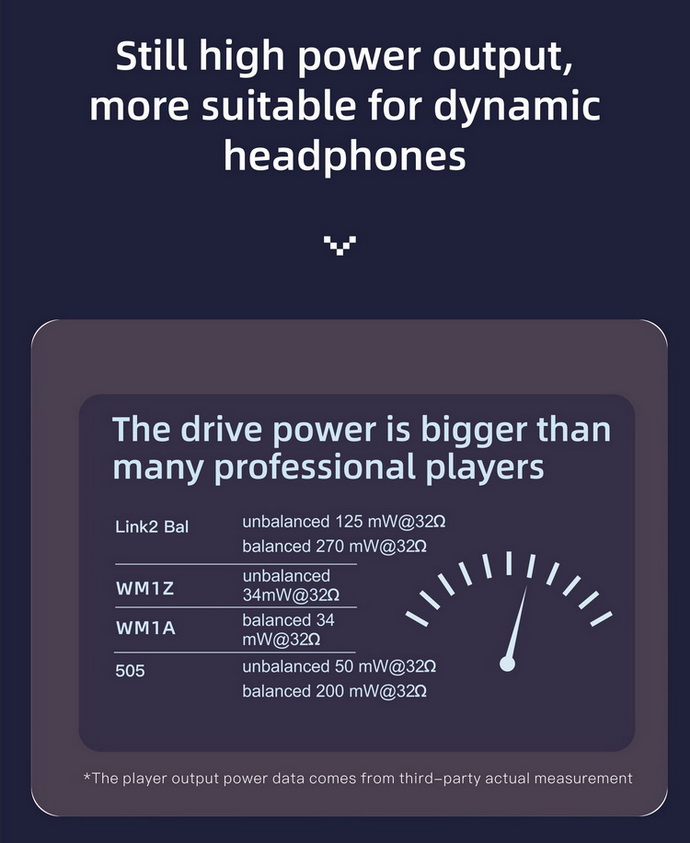XDuoo Link2 Bal DAC& พกพา กำลังขับสูง ประกันศูนย์ไทย