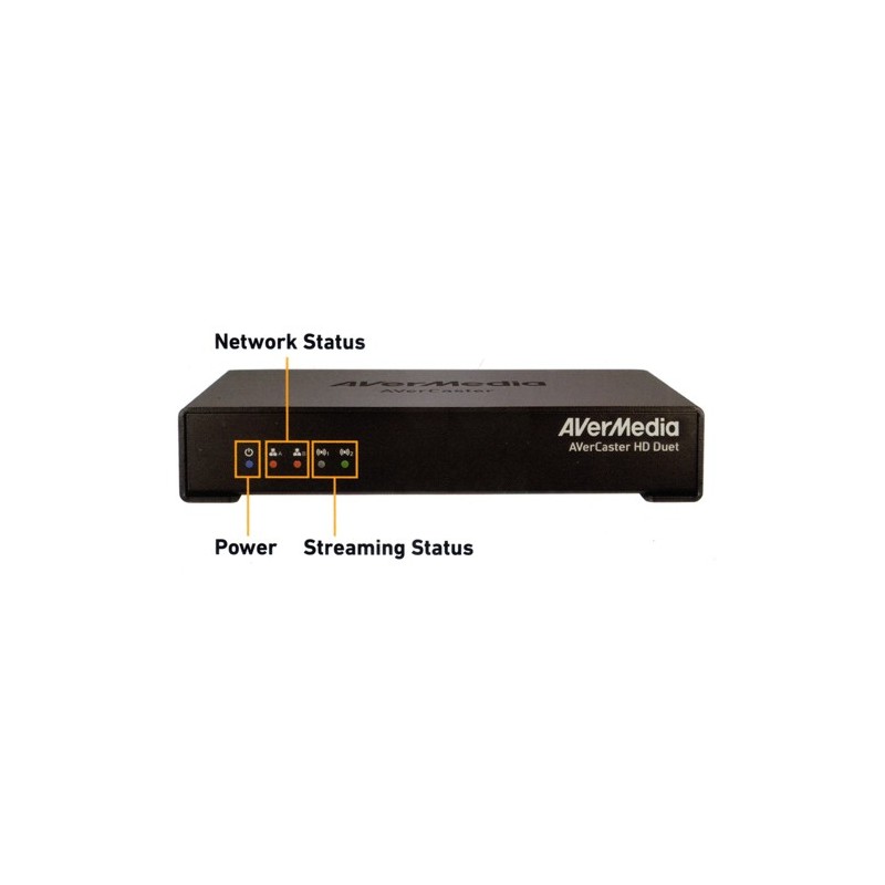 AVERCASTER HD DUET STREAMS LIVE HD VIDEO