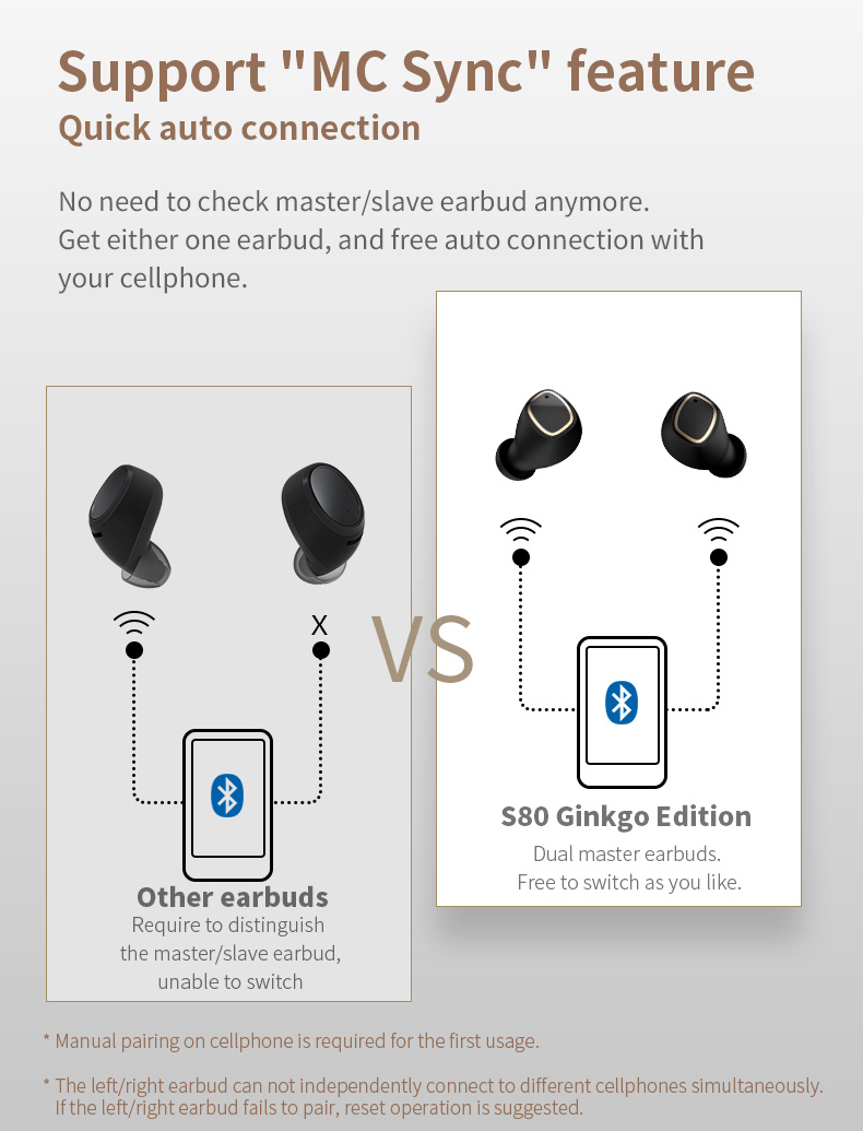 ขาย Astrotec S80 Ginkgo Edition หูฟัง TWS ไร้สาย ประกันศูนย์ไทย