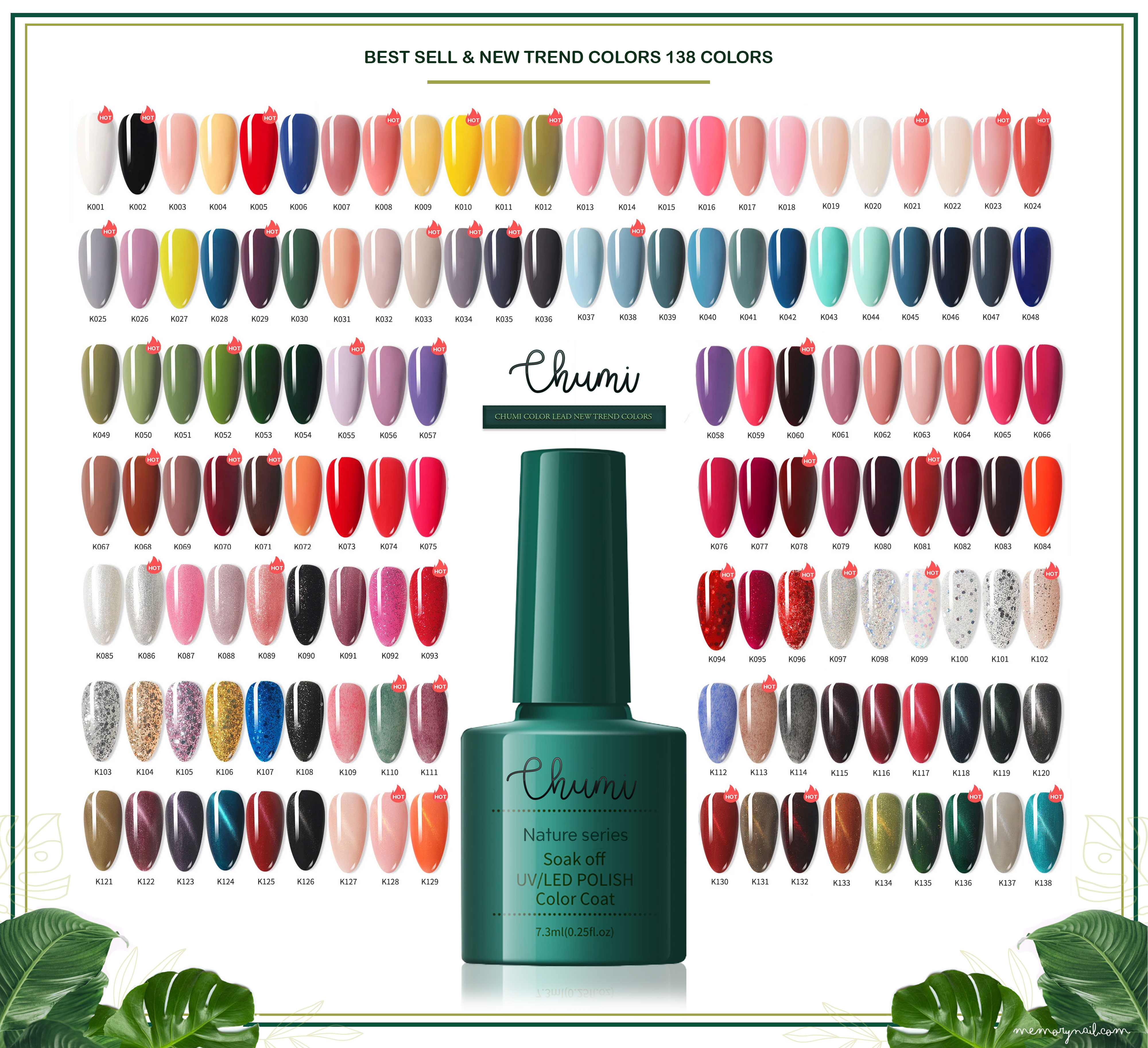 สีเจล,สีเจลทาเล็บ,สีทาเล็บเจล