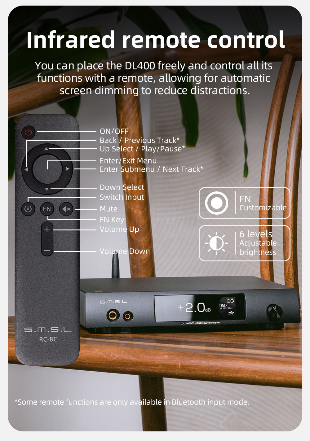 SMSL DL400 DAC/AMP ตั้งโต๊ะ ชิป ESS ES9039MSPRO รองรับ MQA, LDAC, Dual Hi-Res ประกันศูนย์ไทย