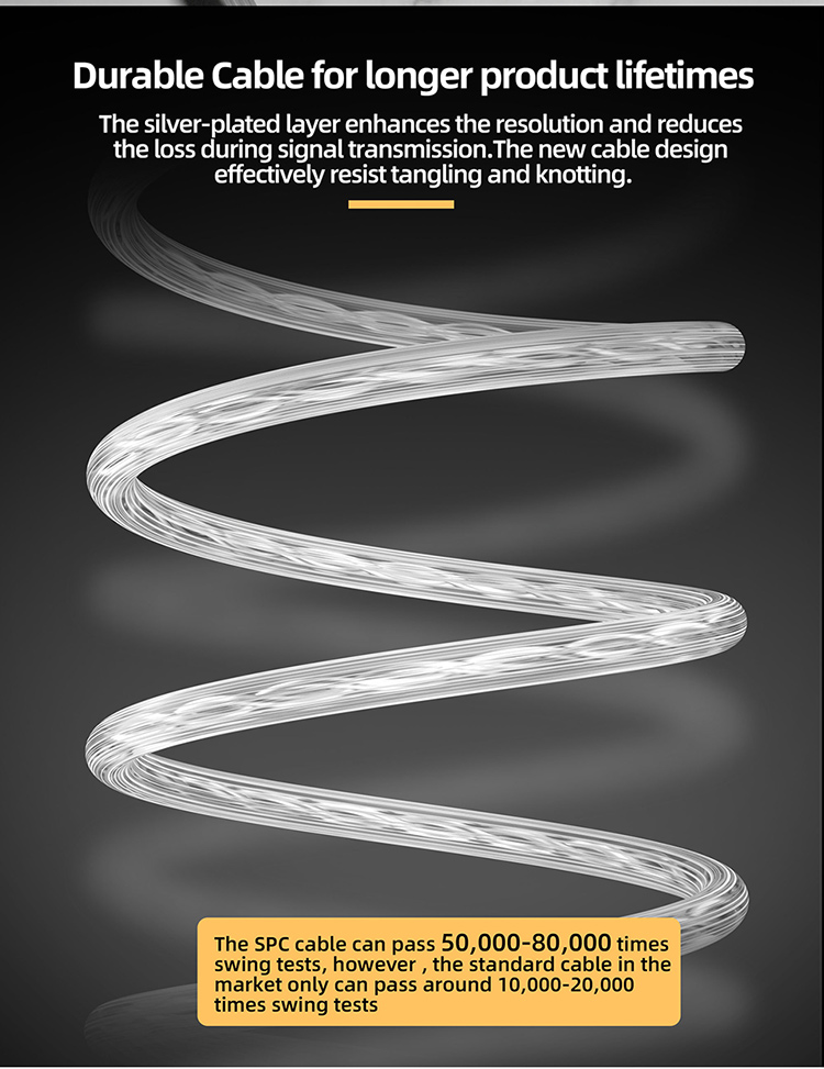 CCA PLA13 หูฟังไดรเวอร์ PLANAR 13.2 mm ประกันศูนย์ไทย