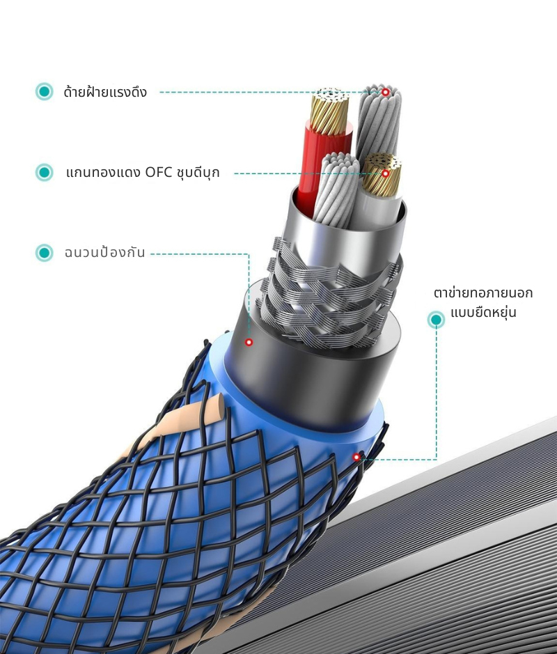ERTK Adapter3.5Maleto6.5Female สายแปลงสัญญาณ 3.5 มม. ถึง 6.35 มม. ให้คุณภาพเสียงที่เหนือกว่า ประกันศูนย์ไทย