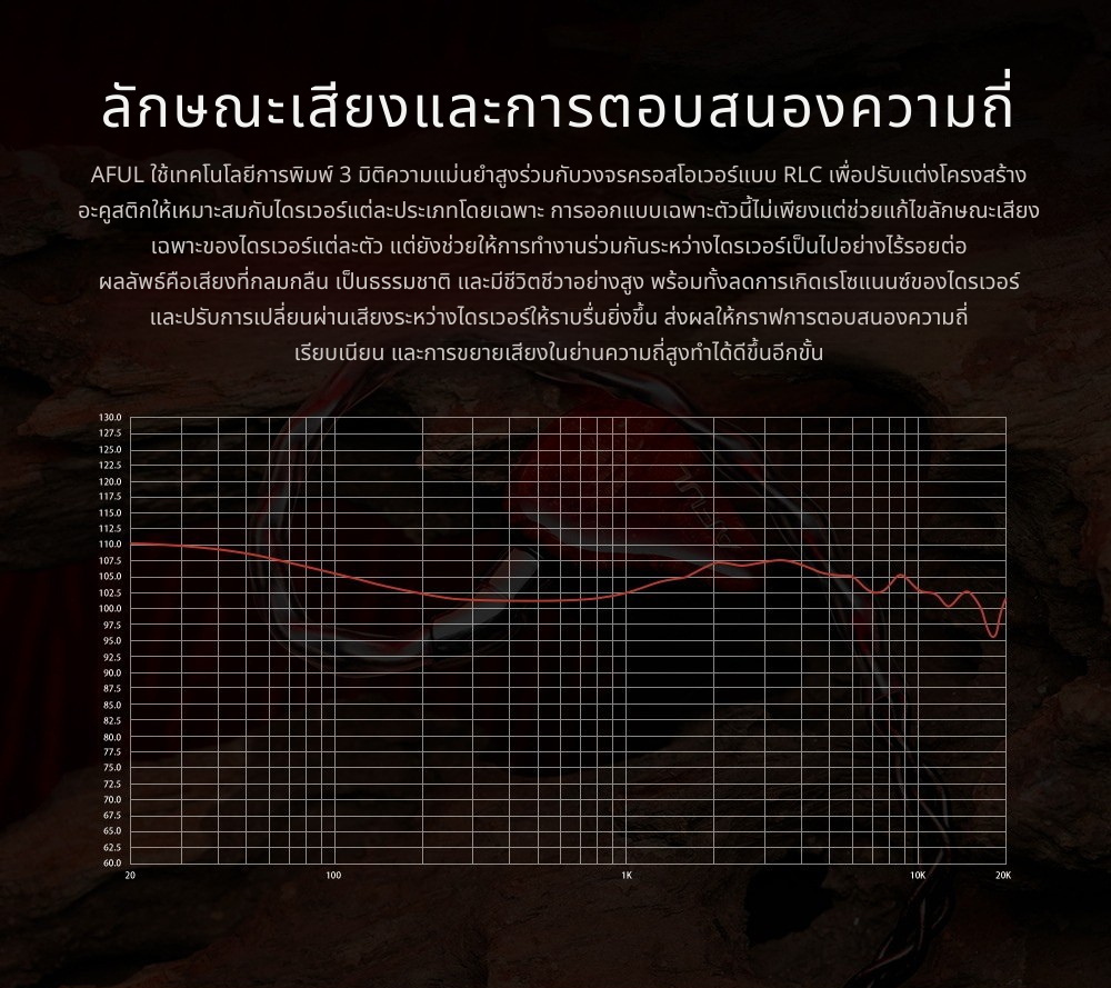 AFUL DAWN-X หูฟัง IEMs 14 ไดรเวอร์ 1DD+8BA+4EST+1BC เรือธงรุ่นล่าสุด ประกันศูนย์ไทย
