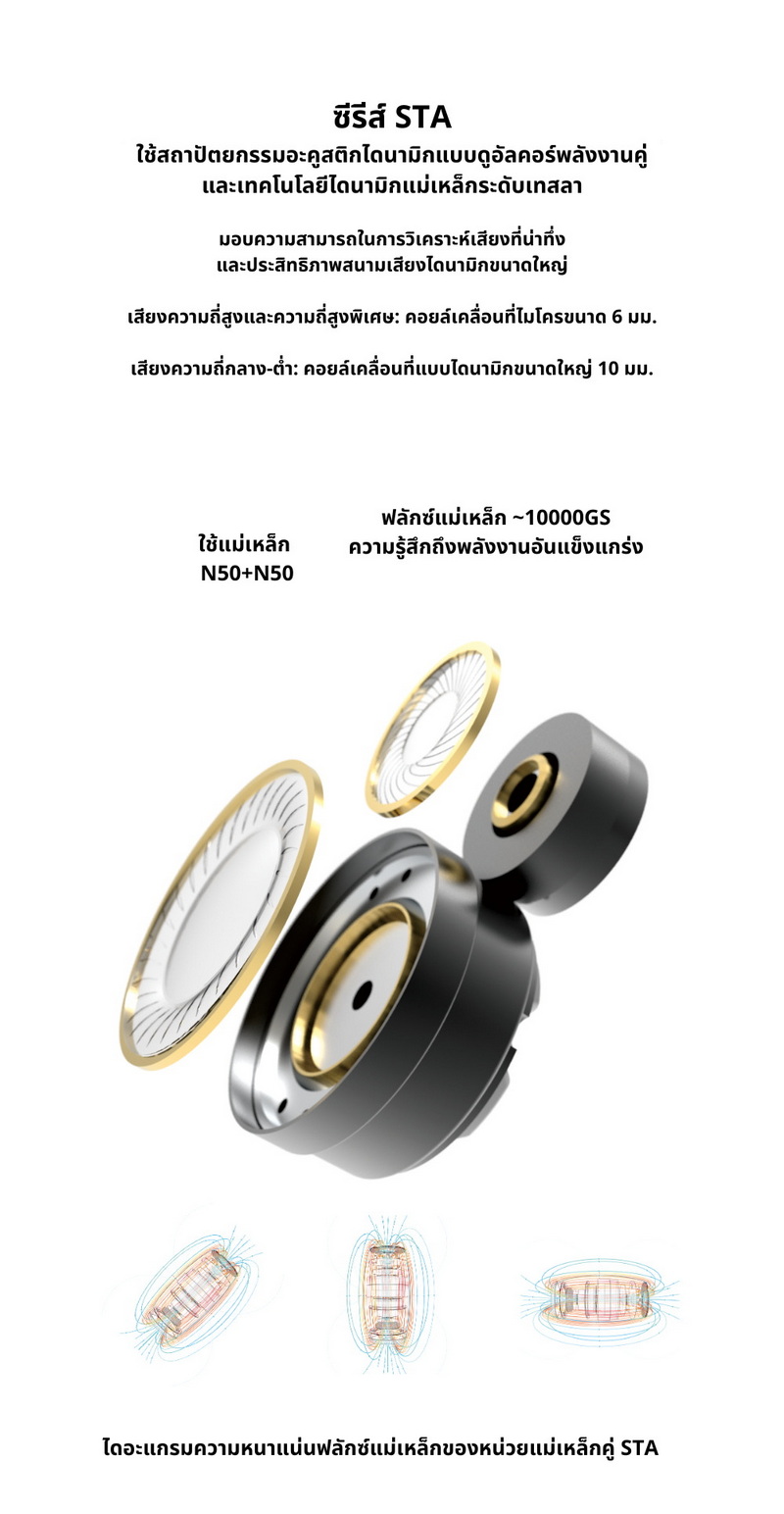 Ear Acoustic Audio STA-Pro หูฟัง IEMs 2 ไดรเวอร์ Dynamic เสียงโปร่งใส ประกันศูนย์ไทย