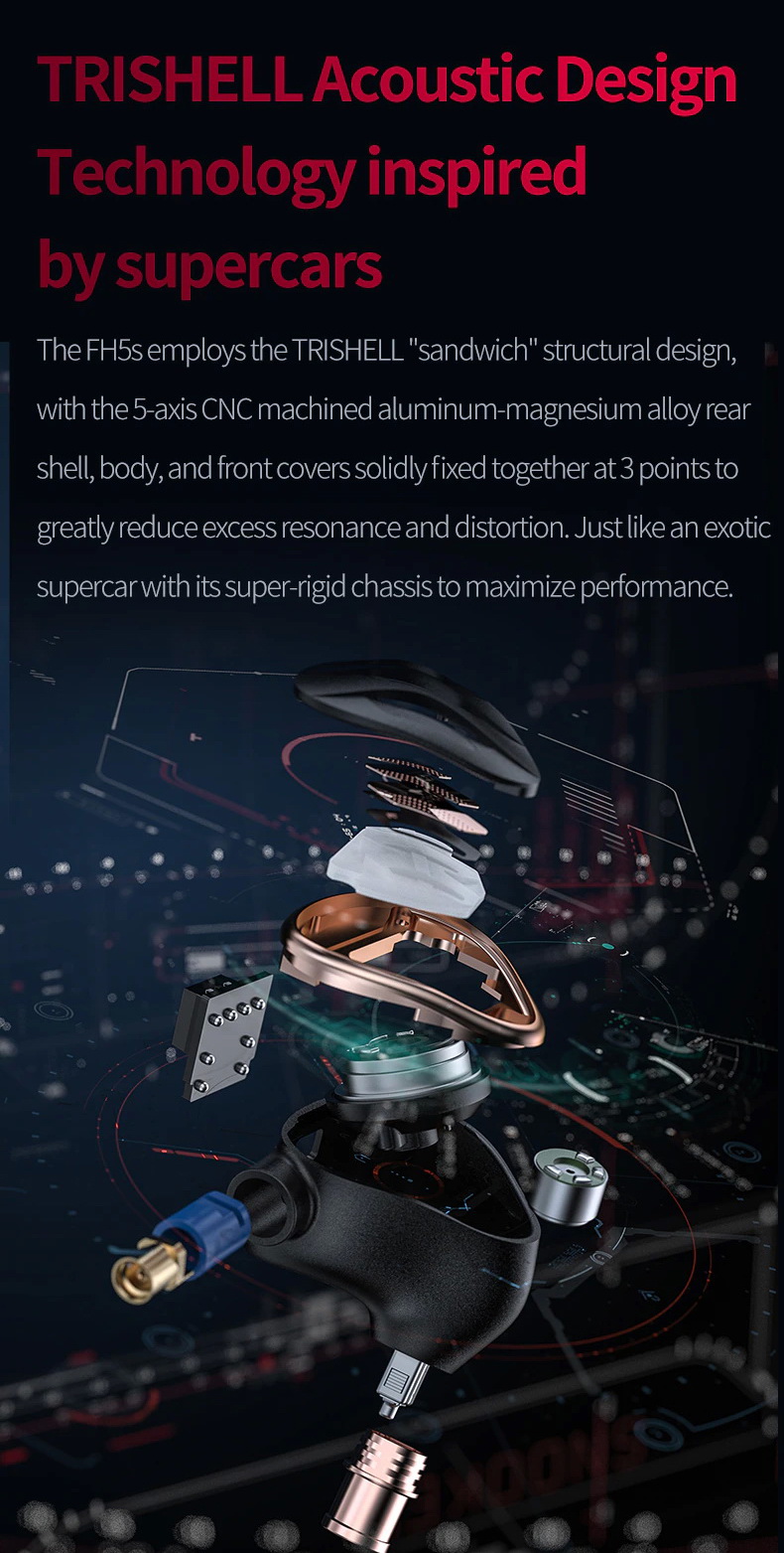 ขาย FiiO FH5S PRO หูฟัง 4 ไดรเวอร์ 2DD+2BA ประกันศูนย์ไทย