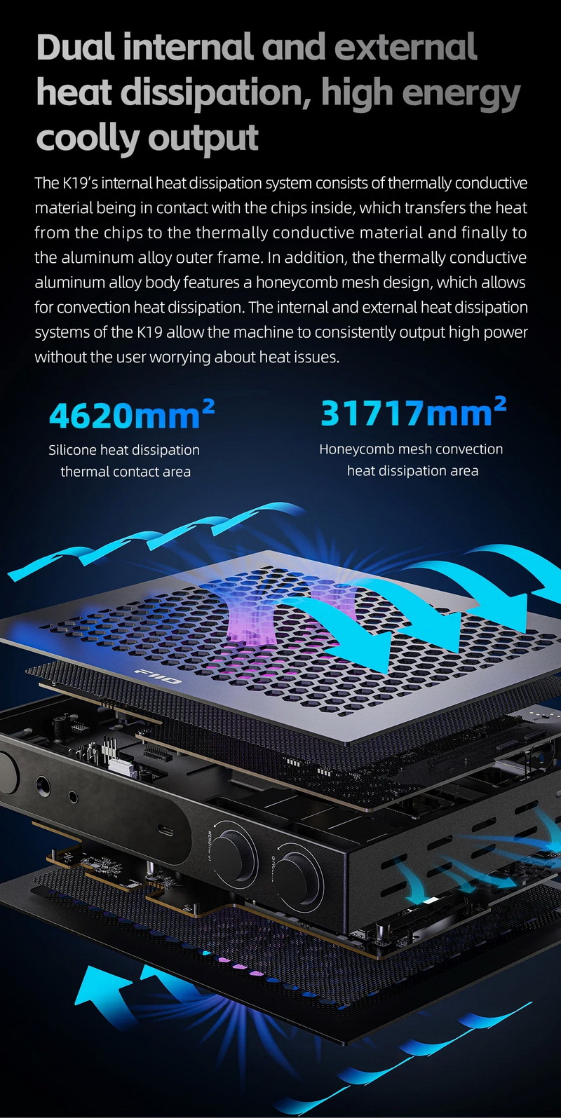 FiiO K19 DAC/AMP ตั้งโต๊ะระดับเรือธง ชิป ES9039SPRO *2 + THX AAA 788+ รองรับ MQA ประกันศูนย์ไทย