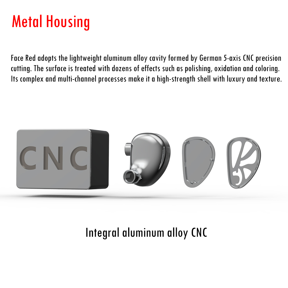 ขาย THHiFi Facered หูฟัง 3 ไดรเวอร์ 2BA+1DD ประกันศูนย์ไทย