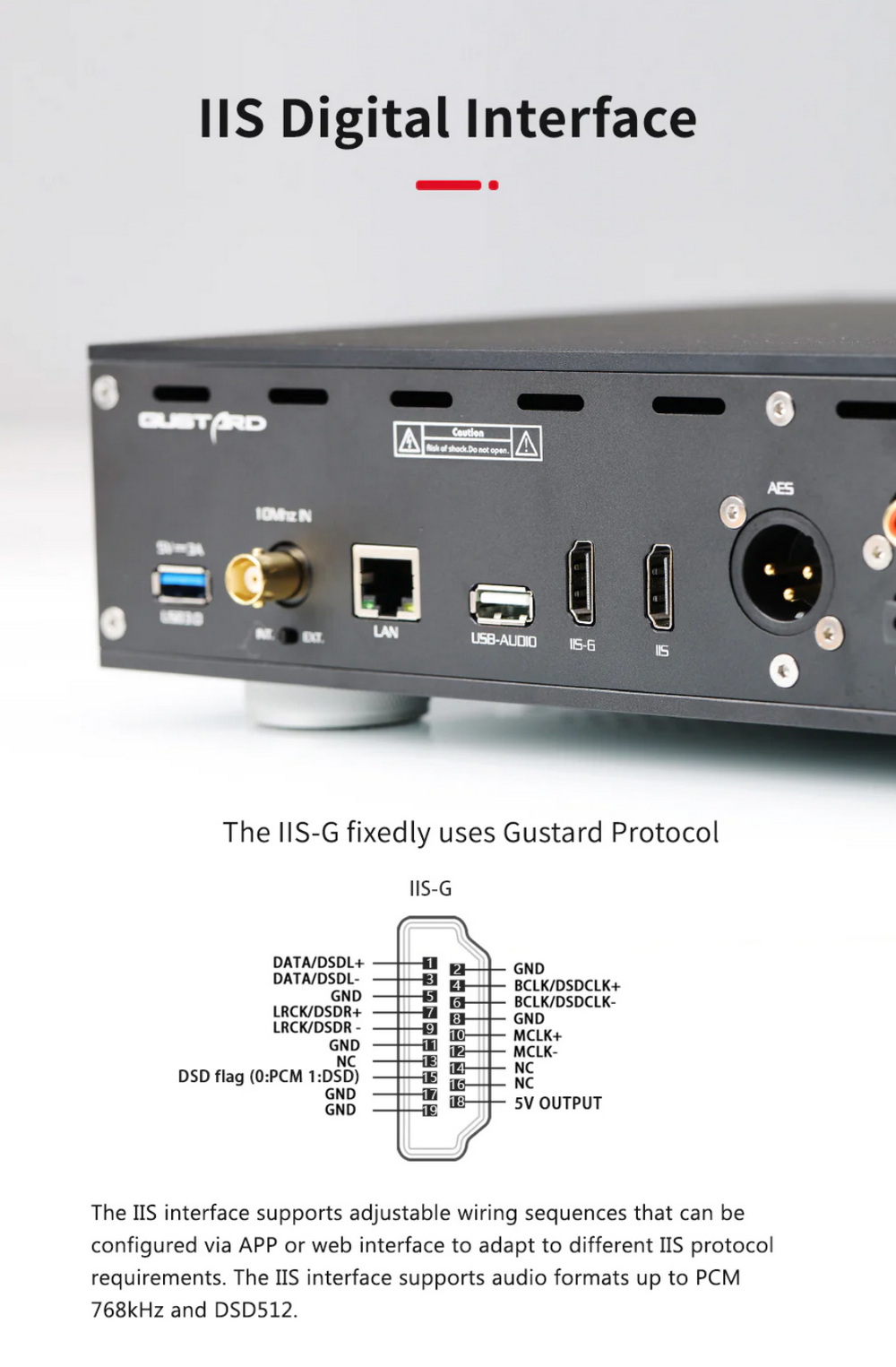 Gustard S26 สตรีมเมอร์ที่ออกแบบมาเพื่อมอบประสิทธิภาพเสียงที่ยอดเยี่ยม ประกันศูนย์ไทย
