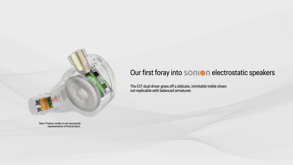 ขาย DUNU EST112 หูฟัง 4 ไดรเวอร์ 1DD+1BA+2Electrostatic รองรับ Hi-Res