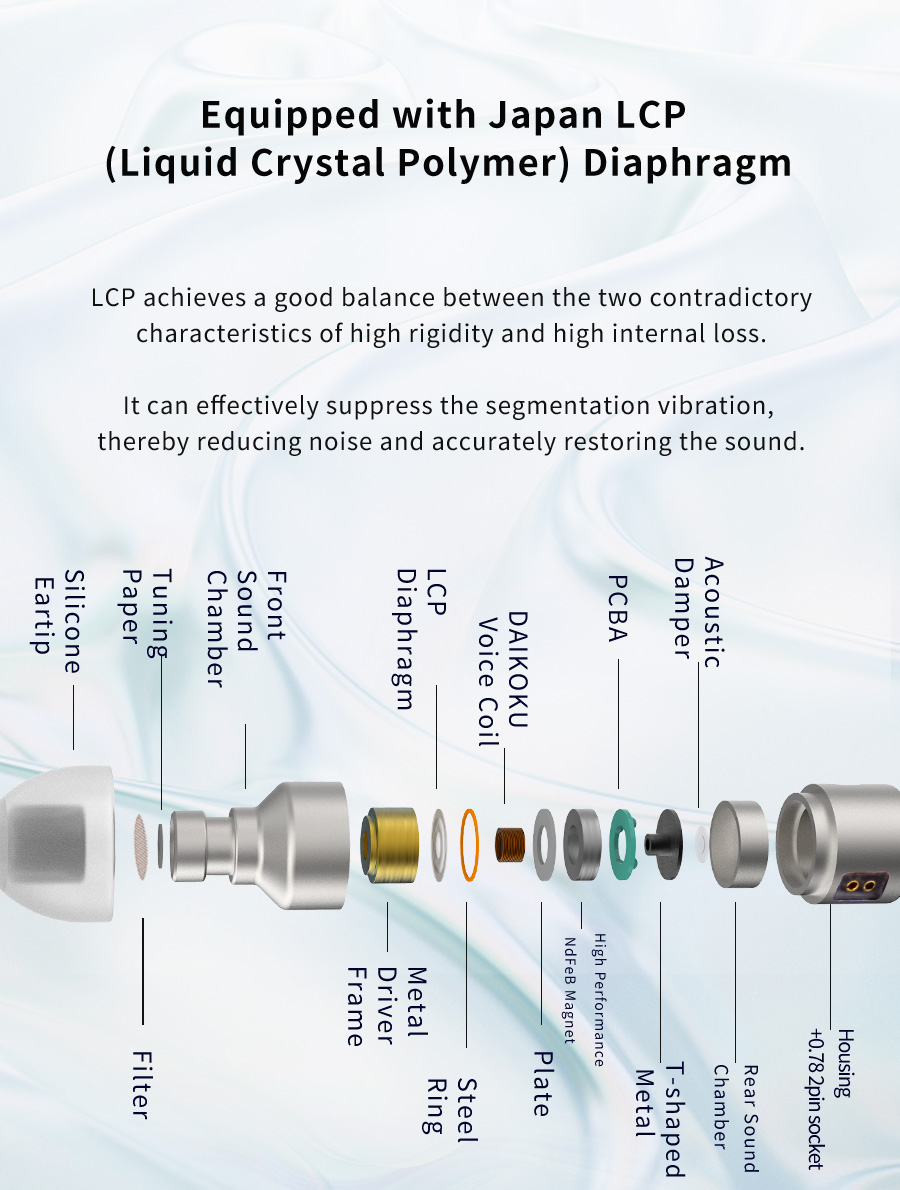 Astrotec Vesna EVO หูฟังอินเอียร์ที่ใช้ LCP Diaphragm จากญี่ปุ่น
