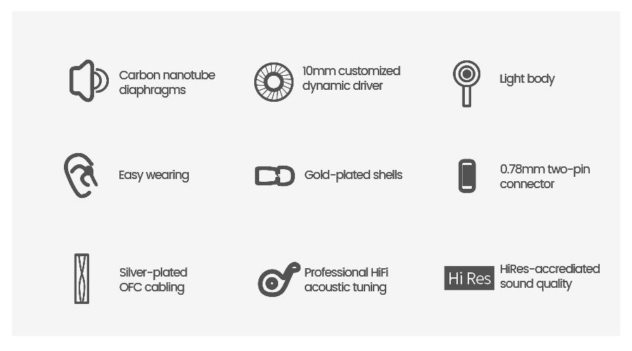 ขาย Hiby Beans หูฟัง IEMs 1 ไดรเวอร์ Dynamic