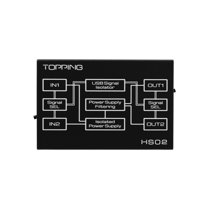 Topping HS02 Audio Isolator ป้องกันไฟย้อน เสียงจี่ สำหรับเครื่องเสียง