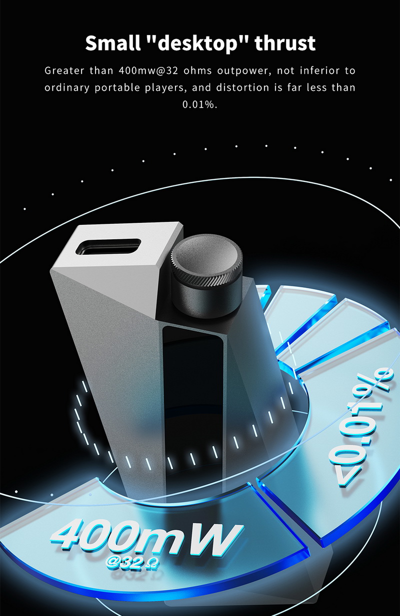 Luxury & Precision W4 USB DAC/AMP Dongle ระดับเรือธง ประกันศูนย์ไทย