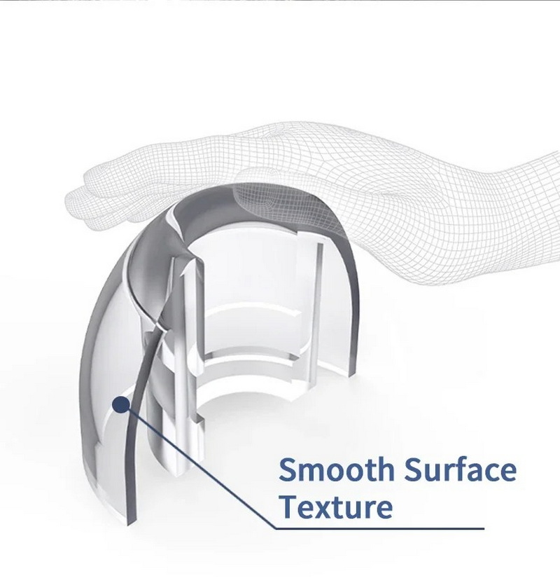 BGVP B01 จุกหูฟังซิลิโคนเหลว เกรดการแพทย์ ป้องกันการแพ้ เพิ่มความชัดเจนของเสียง 1 ชุด 1 คู่