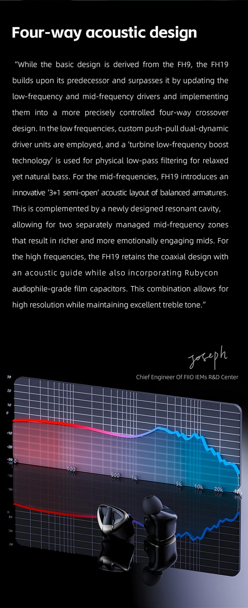 FiiO FH19 หูฟัง IEMs 8 ไดรเวอร์ 2DD+6BA เปลี่ยนท่อนำเสียงได้ รองรับ Hi-Res ประกันศูนย์ไทย