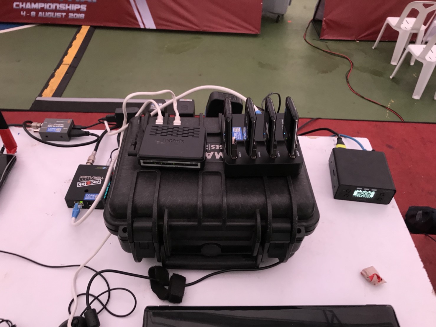 ให้เช่า Video Wireless FullHD 1080P60