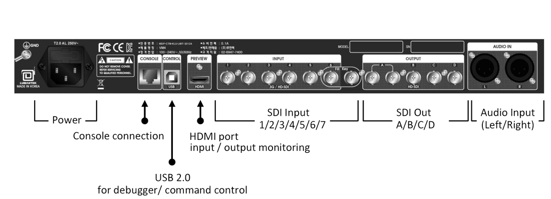 Lumantek Video Swicther EZ-Pro