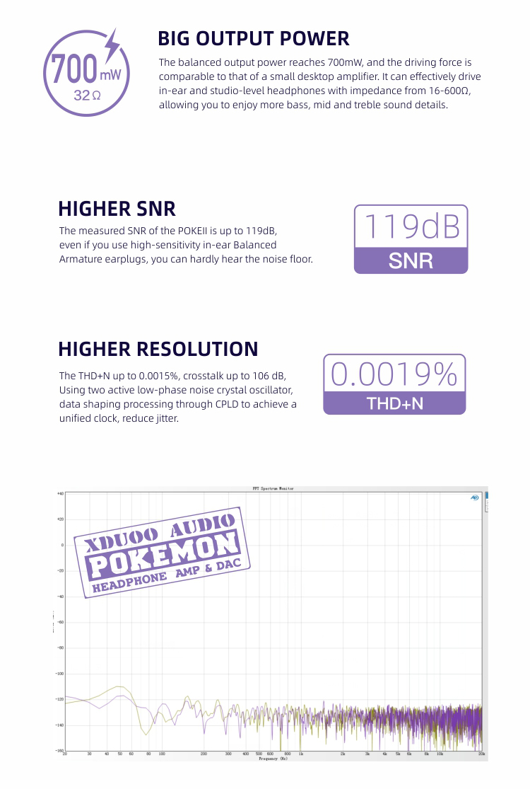 ขาย XDUOO POKEii DAC& พกพาระดับ Hi-Res ครบจบในตัว