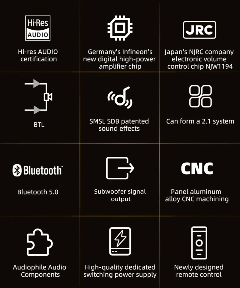 ขาย SMSL A300 Power Amplifier ตั้งโต๊ะ รองรับ Bluetooth5.0 ประกันศูนย์ไทย