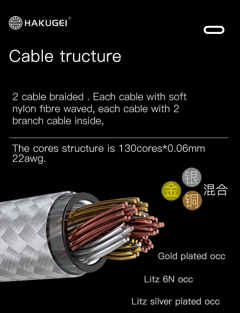 ขาย Hakugei joyful voice Gray สายอัพเกรดหูฟัง Hybrid 3 ธาตุ ระดับเทพ [สีเทา]