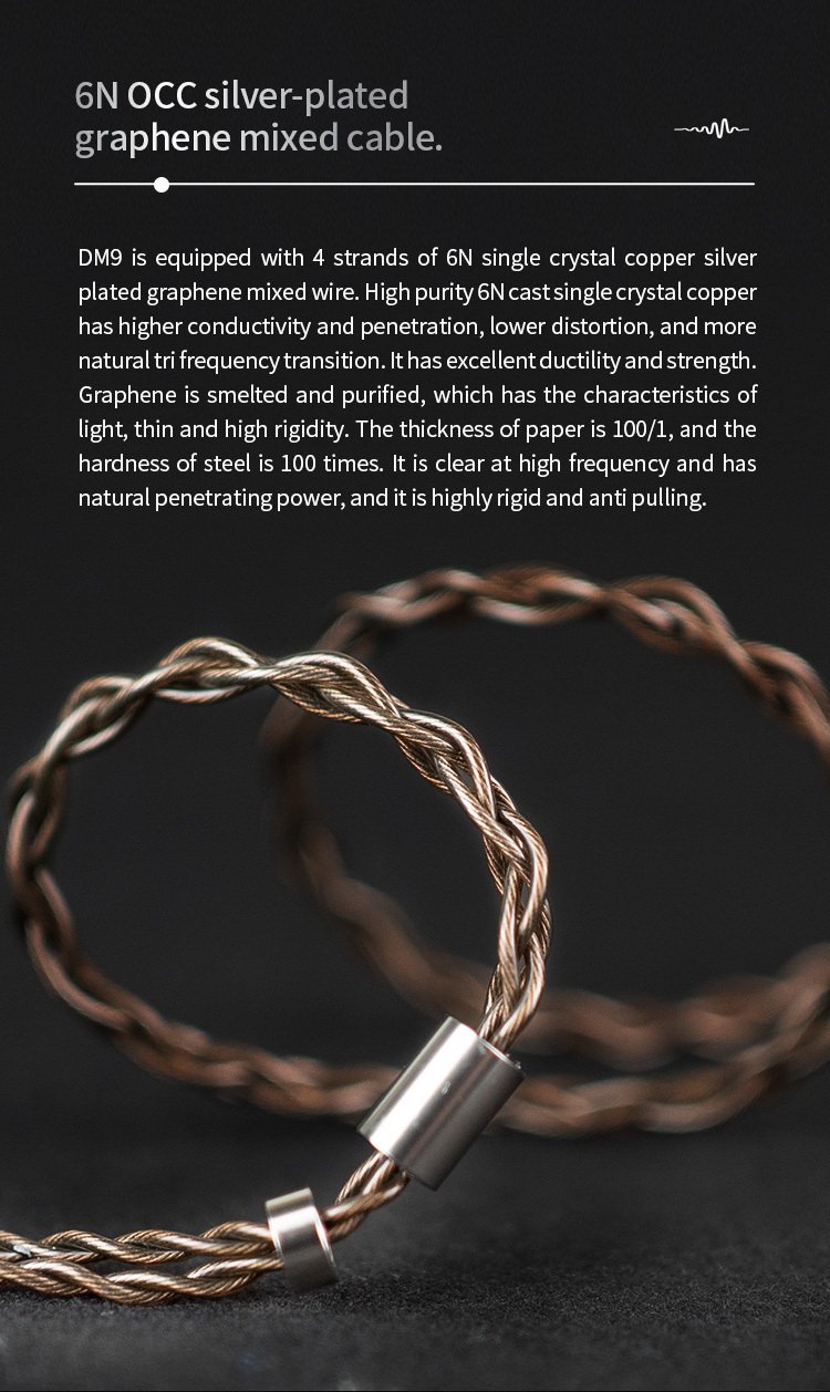 ขาย หูฟัง CIEM BGVP DM9 หูฟังหล่อหู 9 ไดรเวอร์ 4EST+4BA+1DD ประกันศูนย์ไทย