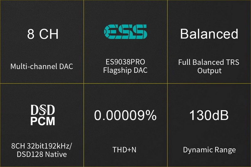 Topping DM7 8 Channel DAC ระดับเรือธง ประกันศูนย์ไทย
