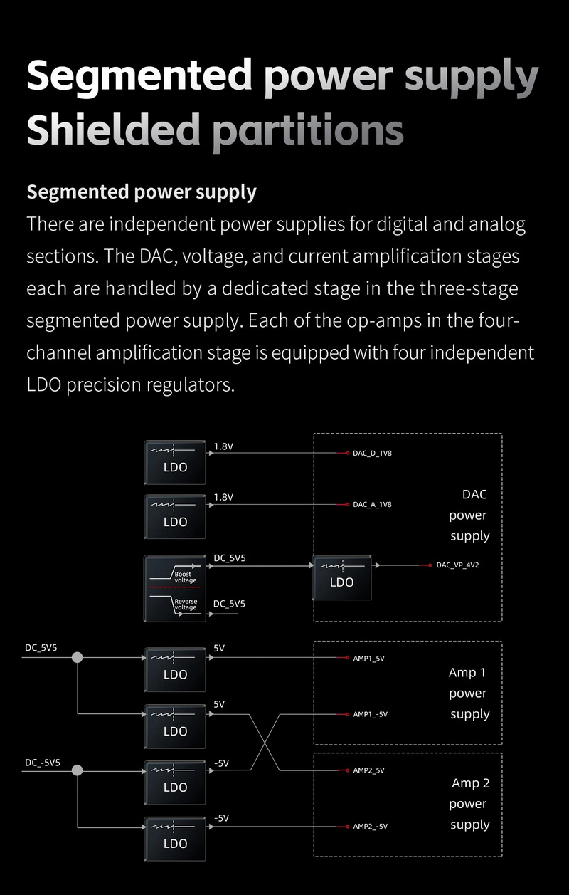 FiiO JM21 DAP พกพา ชิป Dual CS43198 + Dual SGM8262 รองรับ Hi-Res ประกันศูนย์ไทย
