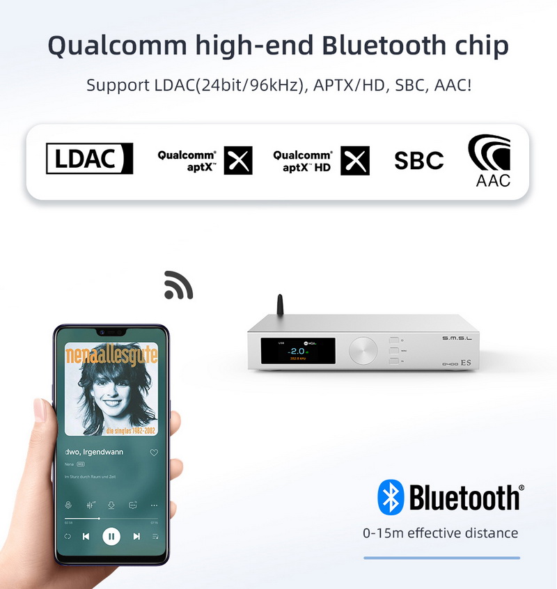 ขาย SMSL D400ES DAC ตั้งโต๊ะระดับเรือธง รองรับ MQA, Dual Hi-Res ประกันศูนย์ไทย