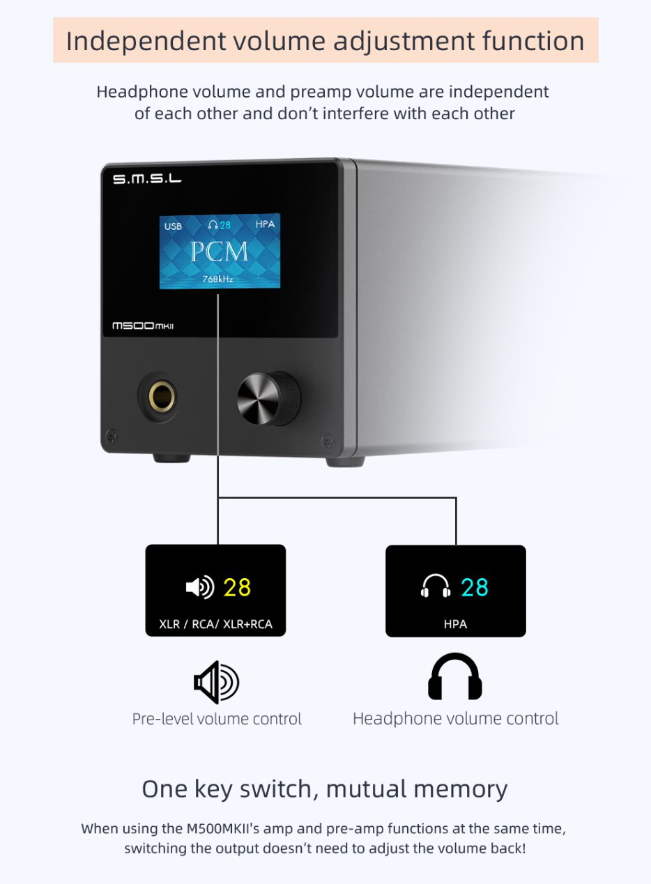 SMSL M500 MKii Bluetooth DAC& แบบตั้งโต๊ะ รองรับ MQA ประกันศูนย์ไทย