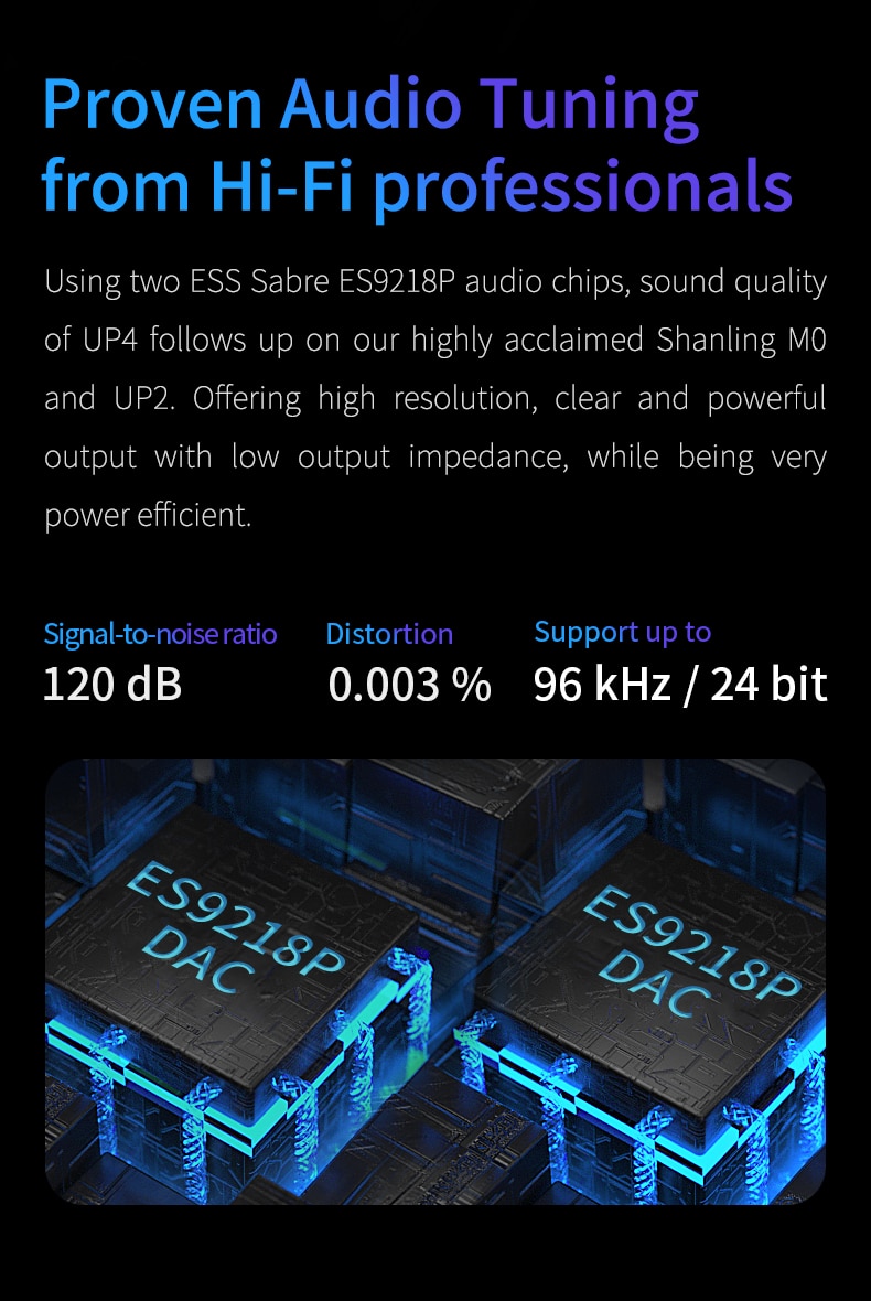 ขาย SHANLING UP4 DAC & AMP พกพารองรับ Bluetooth5.0 , LDAC , HWA , atpX HD , aptX LL , 96kHz/24bit