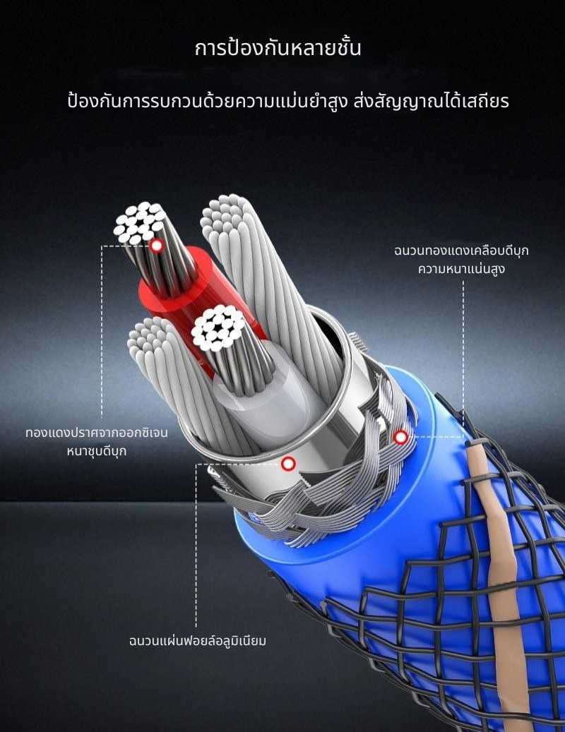 ERTK RCAExtension สายเพิ่มความยาวสำหรับสาย RCA ให้เสียงต้นฉบับที่ชัดเจน ประกันศูนย์ไทย