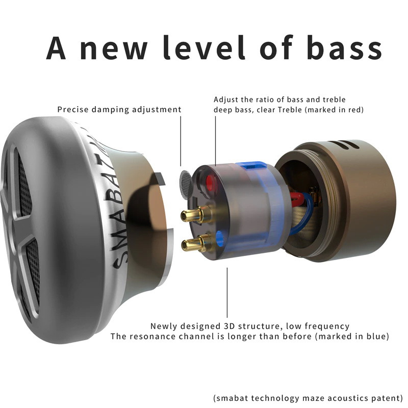 Smabat M4 หูฟังเอียบัด พร้อมลูกเล่นถอดอัพเกรดโมดูลไดรเวอร์หูฟังได้