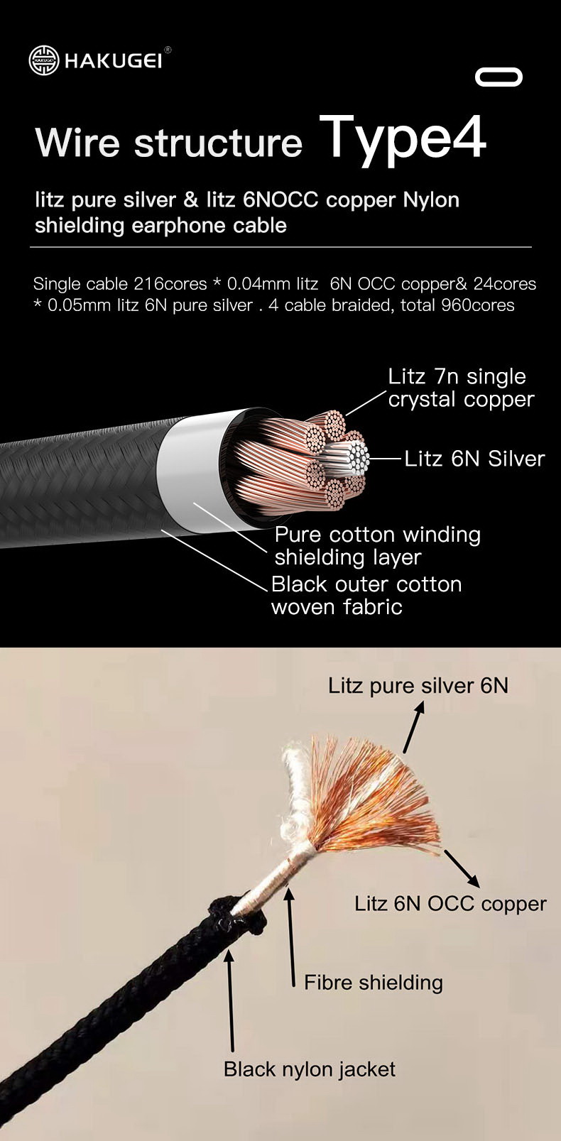 ขาย Hakugei Shadow สายอัพเกรดหูฟัง ทองแดง 6N OCC Litz + 6N Silver Litz