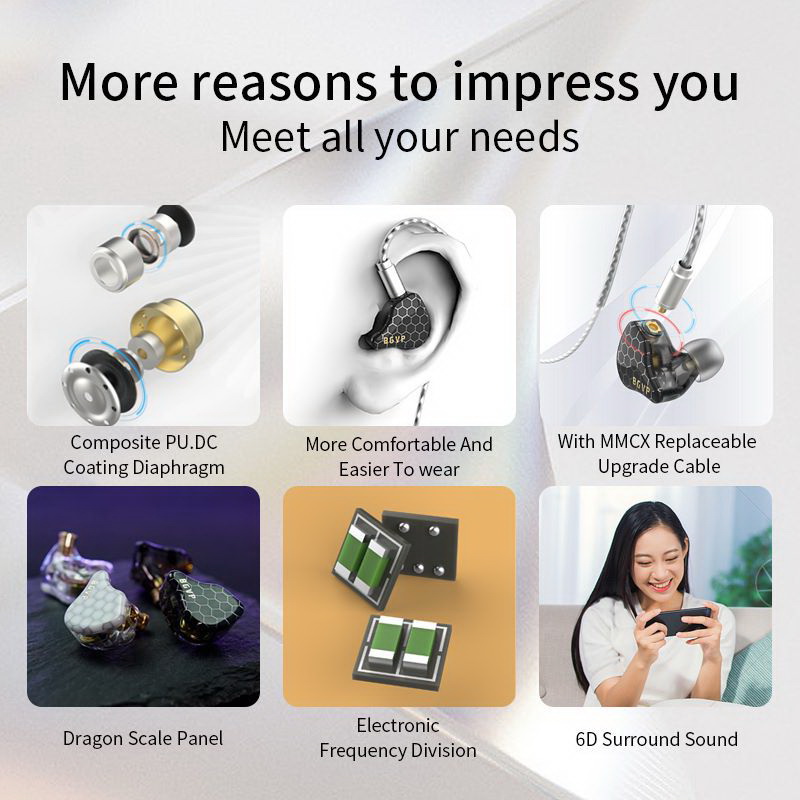 BGVP Scale หูฟัง 2 ไดรเวอร์ 2DD รองรับ Hi-Res ประกันศูนย์ไทย