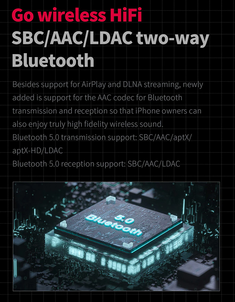 FiiO M11 PLUS ESS ชิป ES9068AS สุดยอด DAP แห่งยุครองรับ MQA ประกันศูนย์ไทย