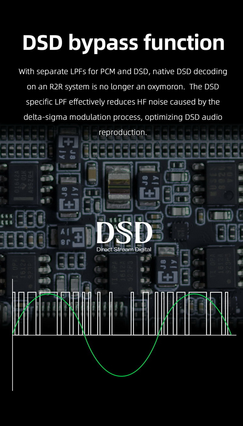 [PreOrder] ขาย Hiby RS6 DAP พกพา สถาปัตยกรรม Darwin ระดับเรือธง รองรับ MQA16x ประกันศูนย์ไทย